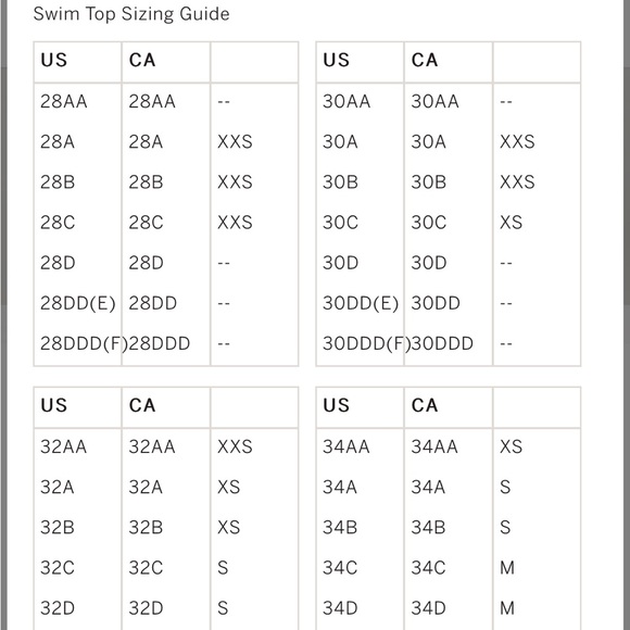 Victoria’s Secret light turquoise flirt bandeau bikini top - Picture 10 of 10
